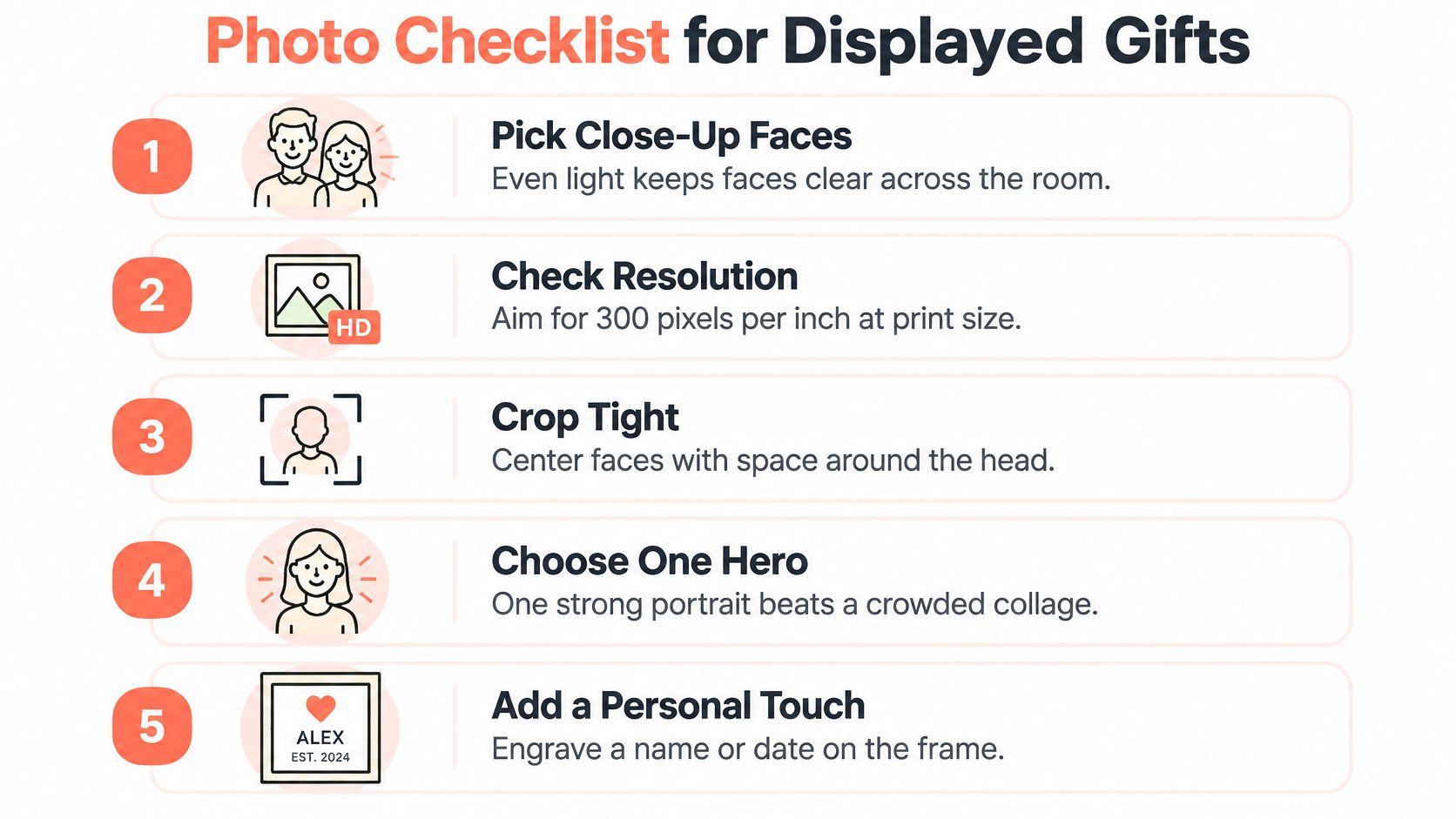 A five-step instructional graphic titled Photo Checklist for Displayed Gifts, featuring icons for selecting and preparing photos.