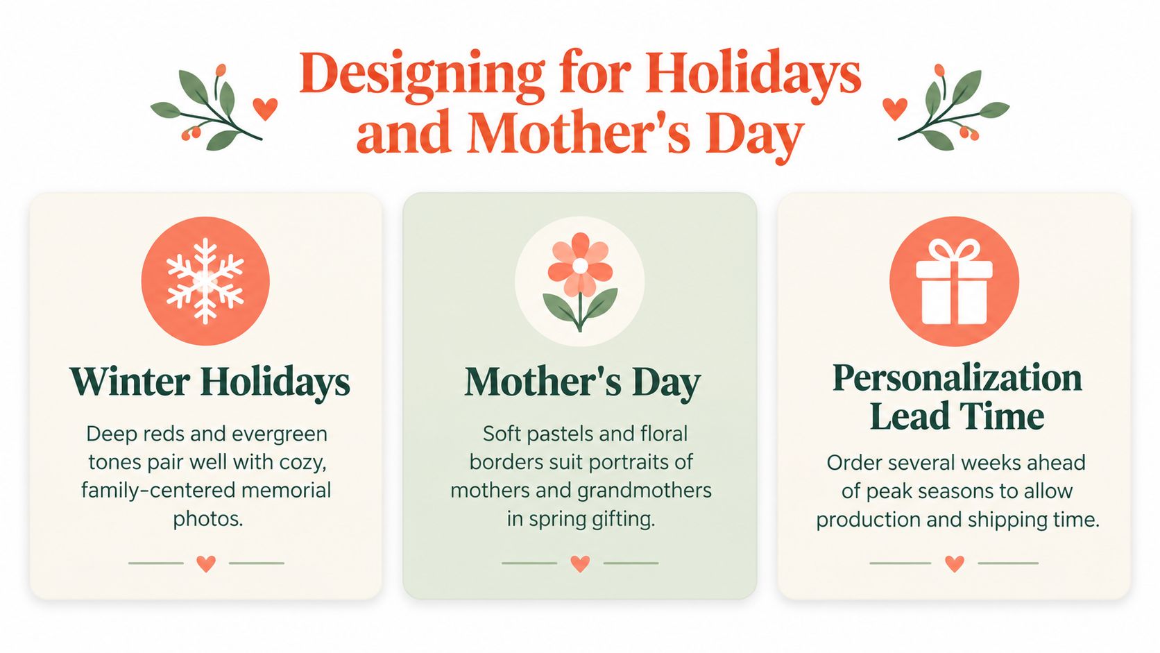 A graphic design guide for holiday and Mother's Day memorials featuring tips on seasonal color palettes.