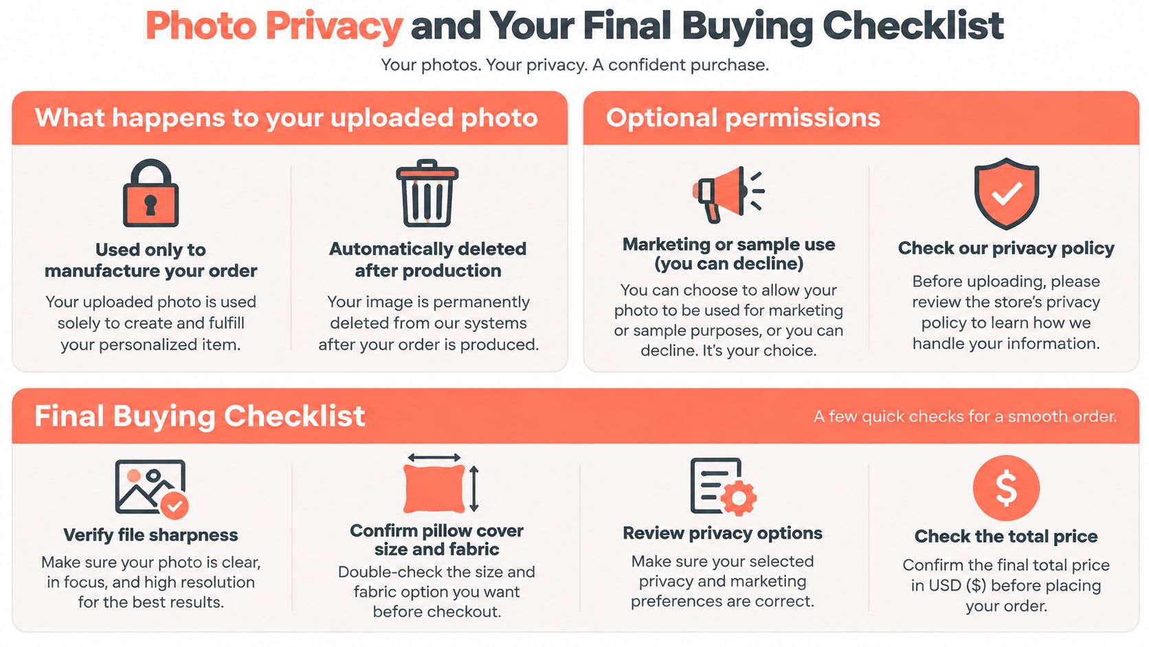 An infographic detailing photo privacy guidelines and a final buying checklist for custom pillow covers.