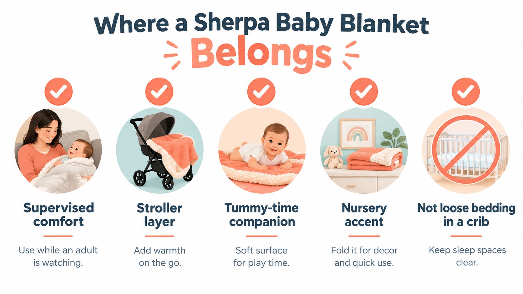 An infographic showing appropriate and inappropriate uses for a sherpa baby blanket, highlighting safety guidelines.