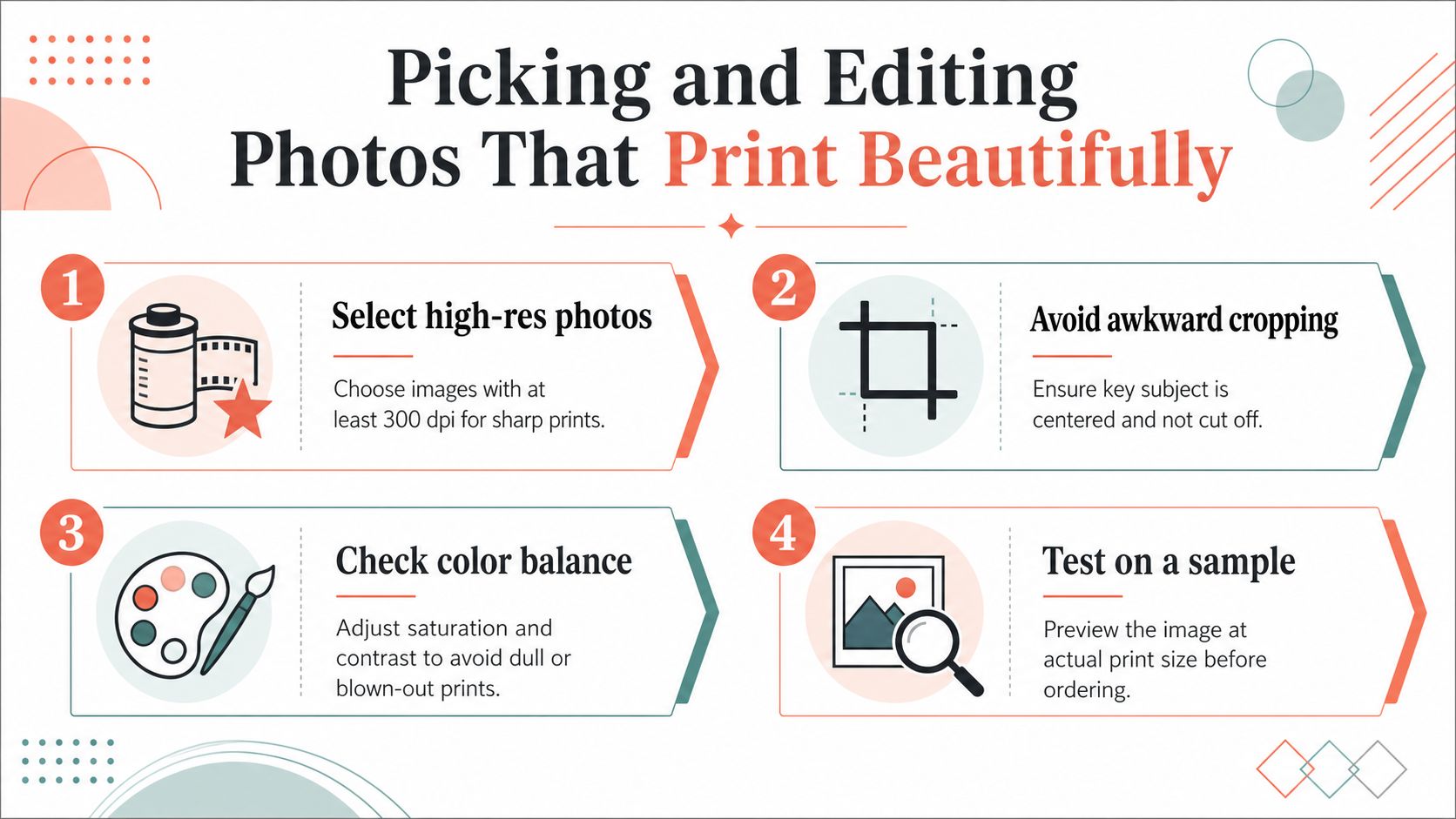An infographic titled Picking and Editing Photos That Print Beautifully with four numbered tips for photo printing.