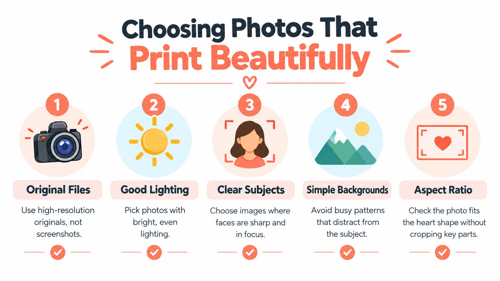 An infographic titled Choosing Photos That Print Beautifully, listing five tips for selecting high-quality photos for printing.
