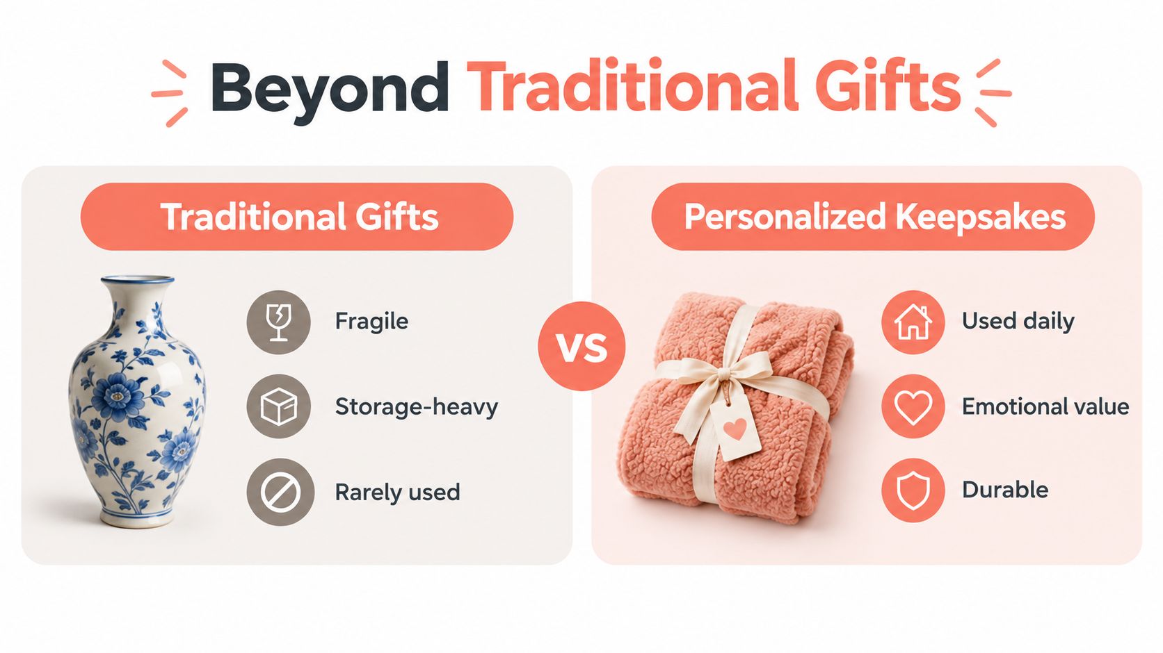 A comparison graphic showing traditional fragile gifts versus durable and meaningful personalized keepsake gifts.