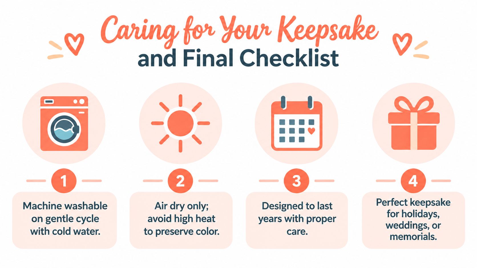 An infographic detailing care instructions for a keepsake item featuring laundry and storage advice.