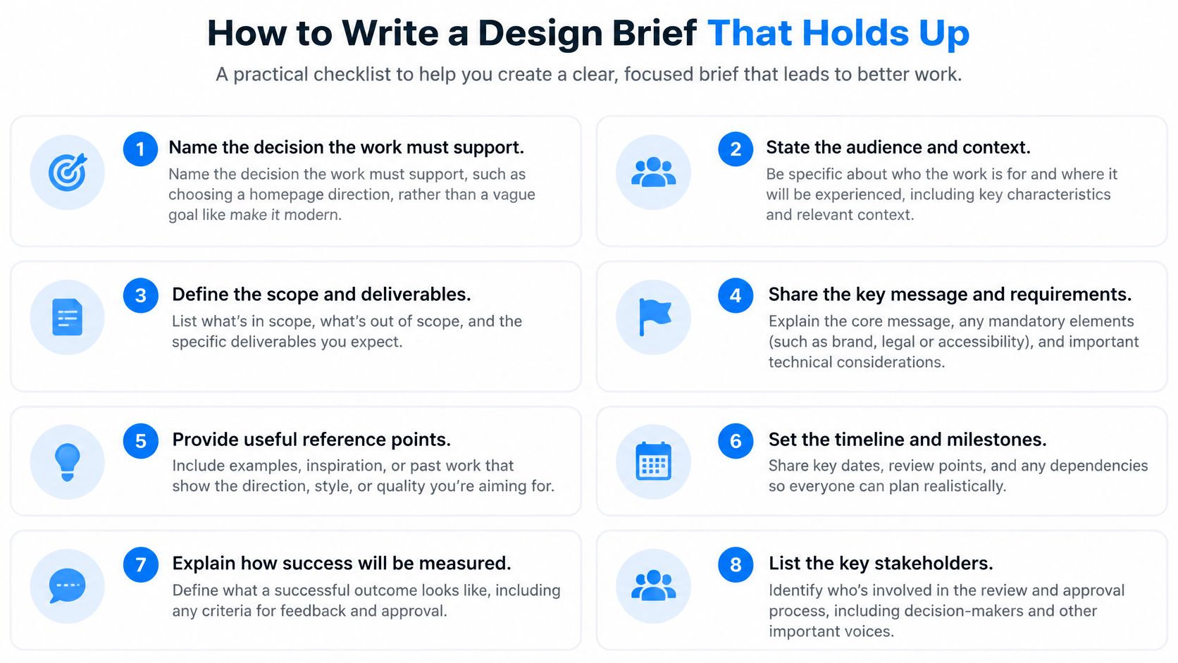 A numbered checklist infographic titled How to Write a Design Brief That Holds Up for project managers.