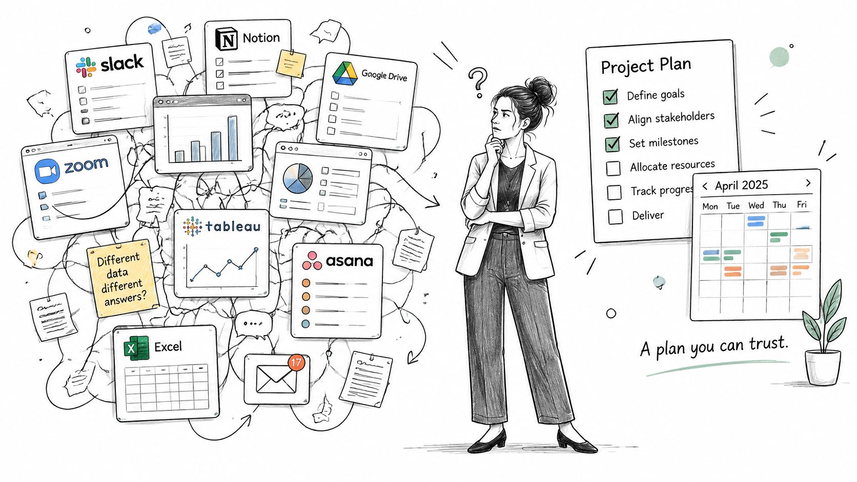 A professional woman pondering project management amidst cluttered digital tools, seeking a unified and trustworthy project plan.