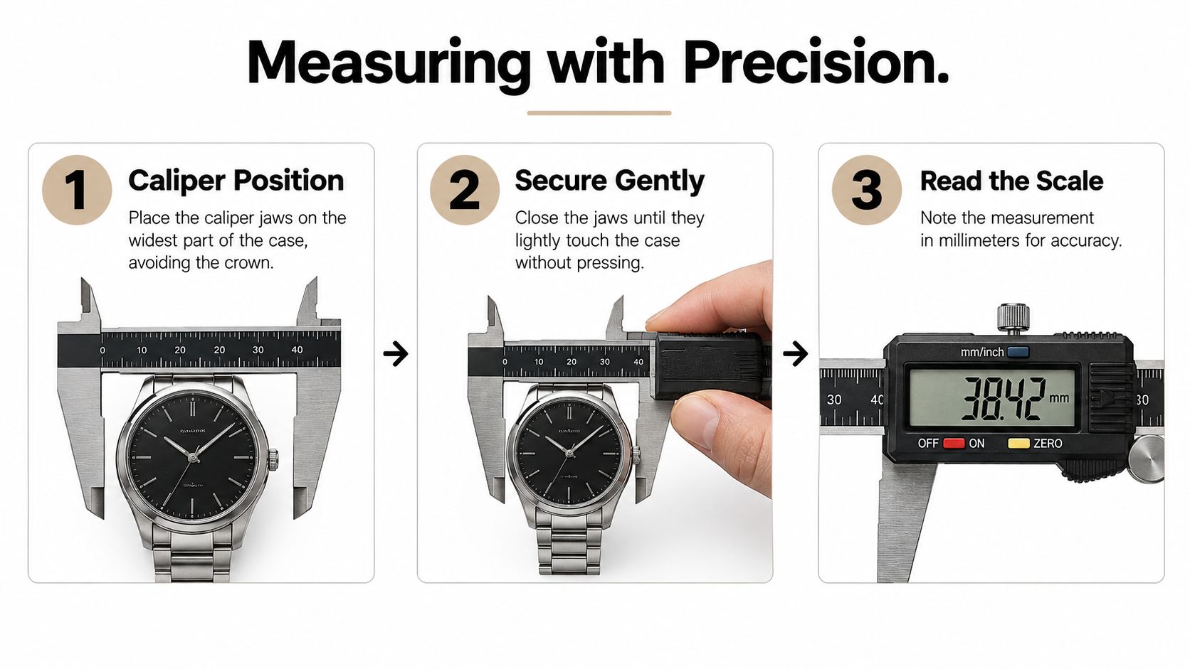 A three-step instructional guide demonstrating how to correctly use a digital caliper to measure a watch case.