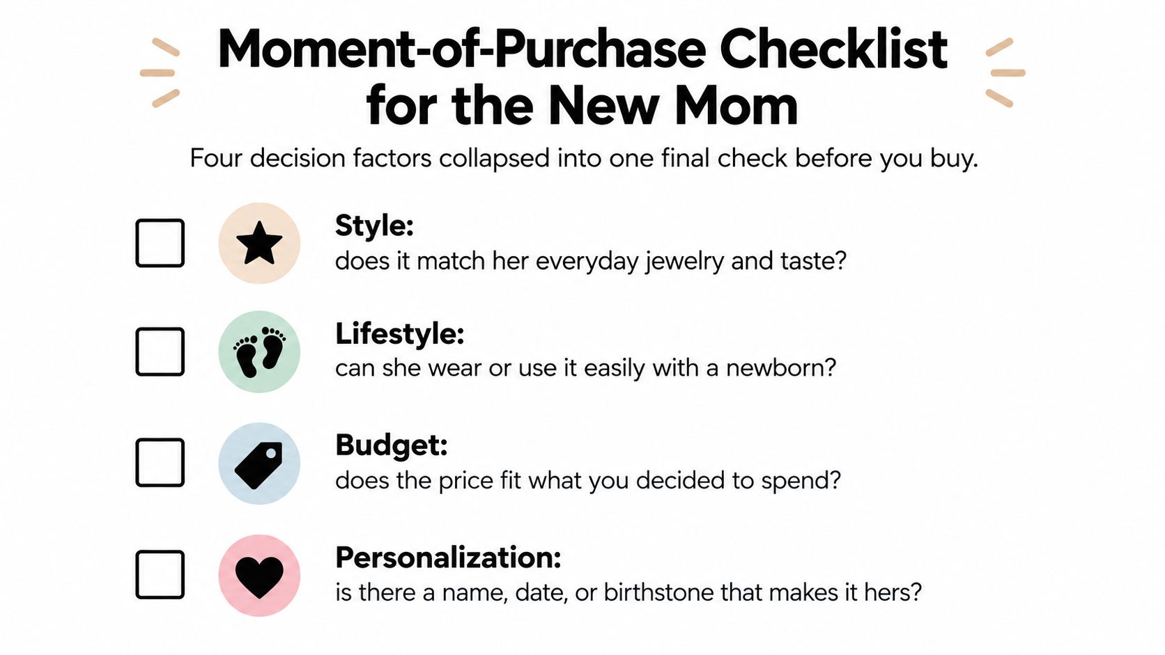 A checklist for selecting gifts for new moms featuring four key decision factors to consider before purchasing.