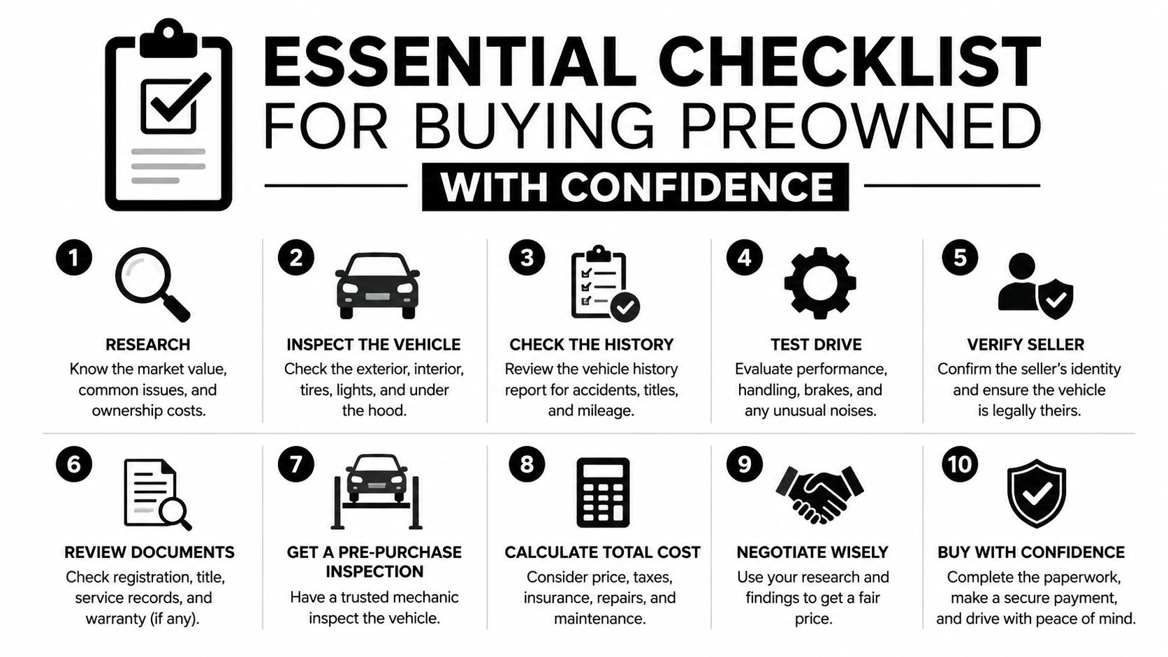 A 10-step essential checklist infographic for buying a preowned car with confidence and safety.