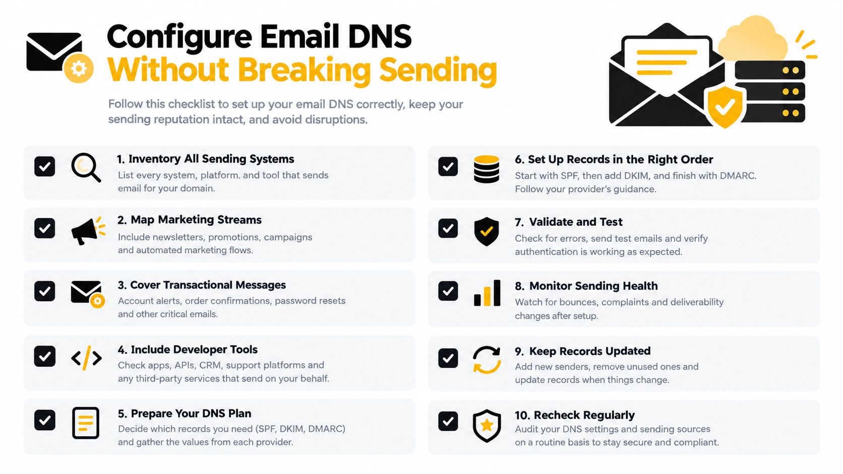 A ten-step checklist infographic for configuring email DNS settings without disrupting your domain's outgoing mail delivery.
