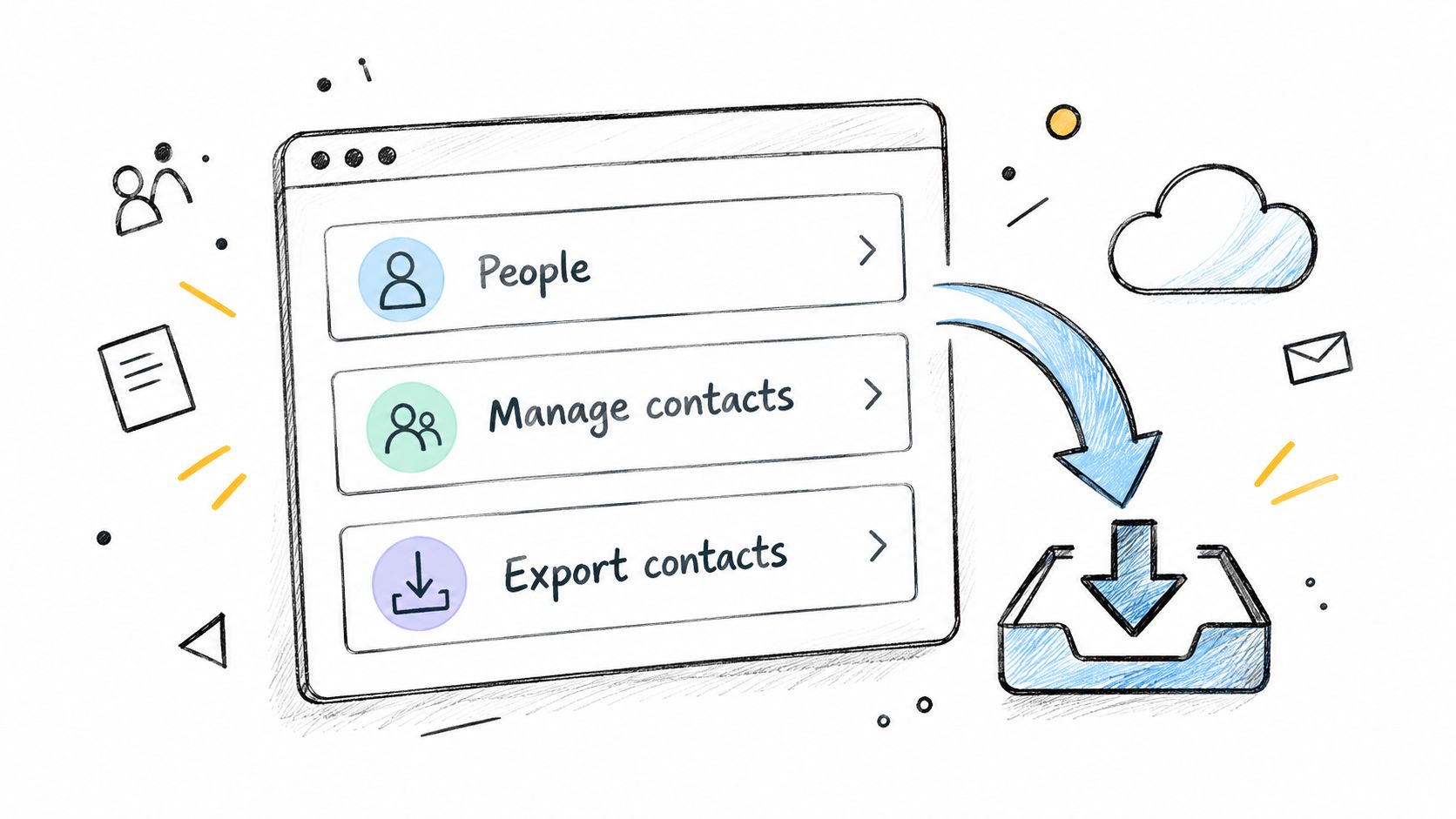 A hand-drawn illustration showing a menu with options to view people, manage contacts, and export contacts.