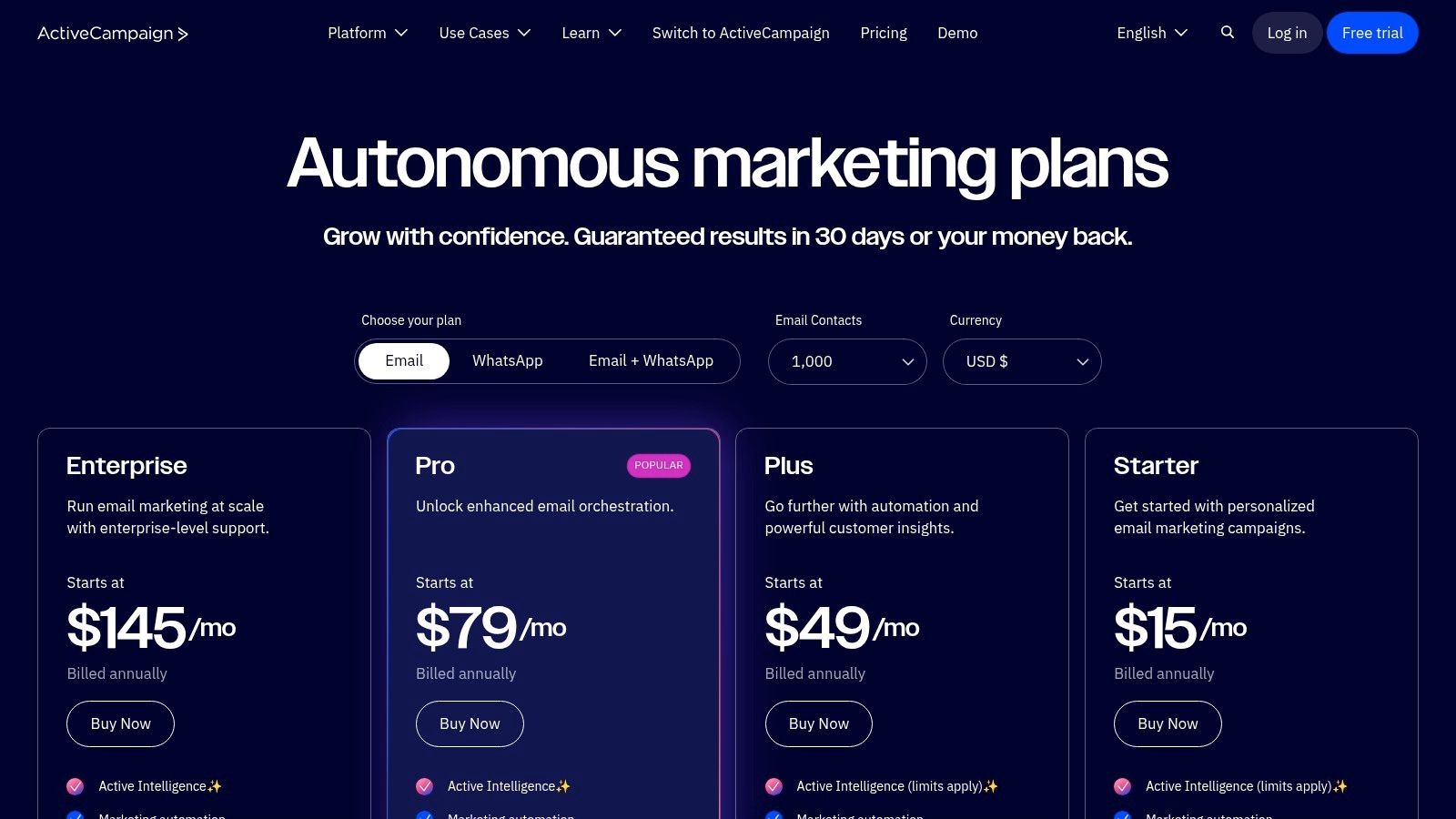 ActiveCampaign