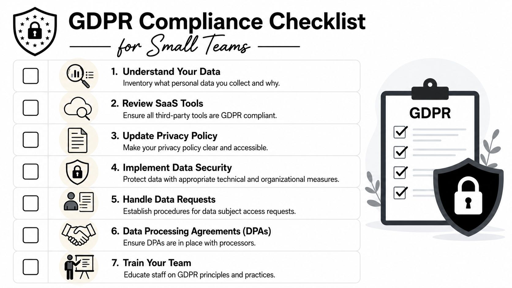 A Practical GDPR Compliance Checklist for Small Teams