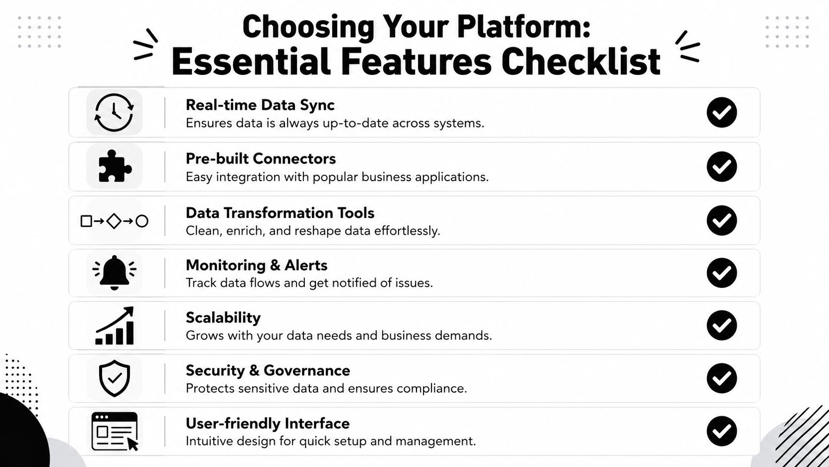 A checklist of essential features for a data integration platform, displayed as a list of seven icons.
