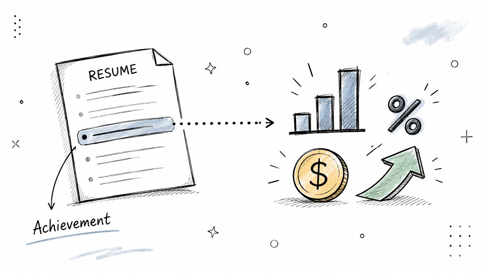 A hand-drawn illustration showing a resume with an achievement leading to financial growth, charts, and profit.