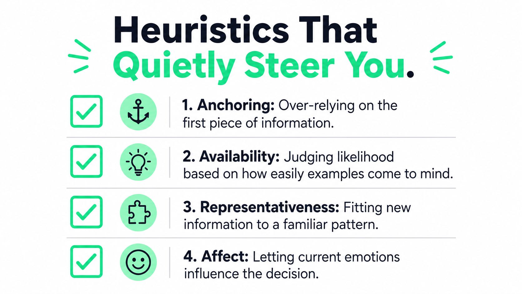 An infographic titled Heuristics That Quietly Steer You, listing four common cognitive biases and their definitions.