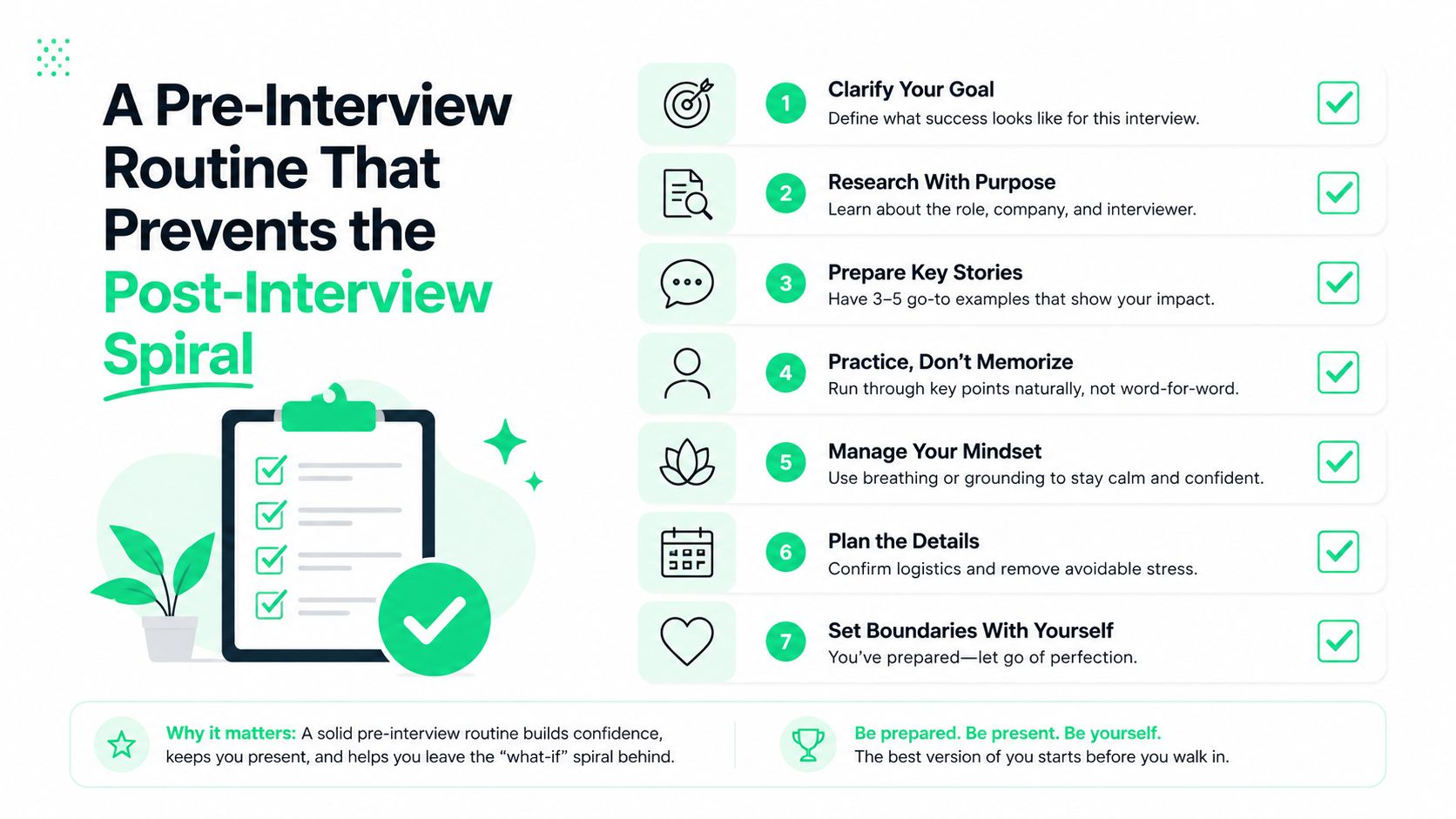 A helpful infographic showing a seven-step pre-interview routine to prevent anxiety and increase interview confidence.