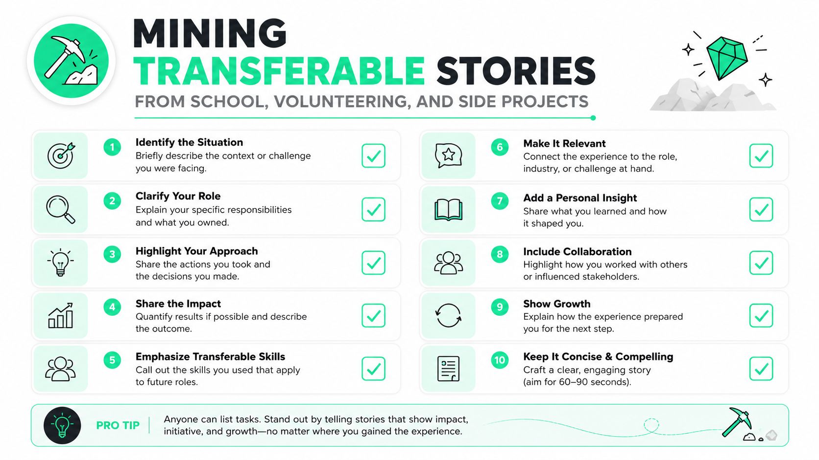 An infographic titled Mining Transferable Stories, outlining ten steps for effective storytelling in job interviews.