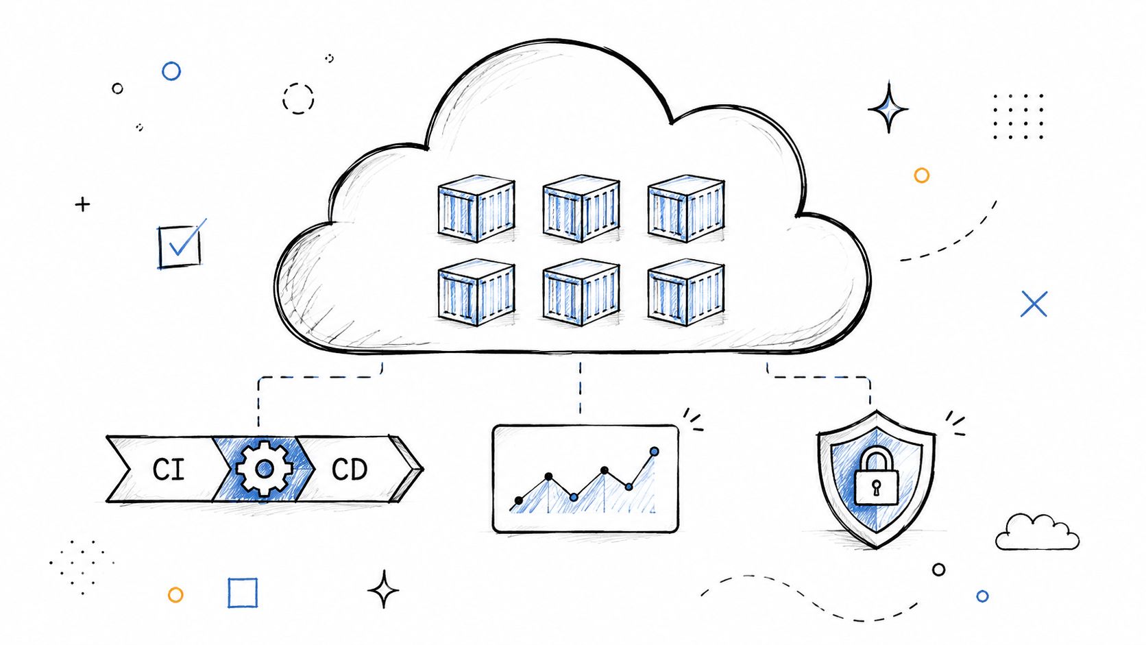 A hand-drawn illustration depicting cloud computing infrastructure with CI/CD pipelines, analytics, and security shields.