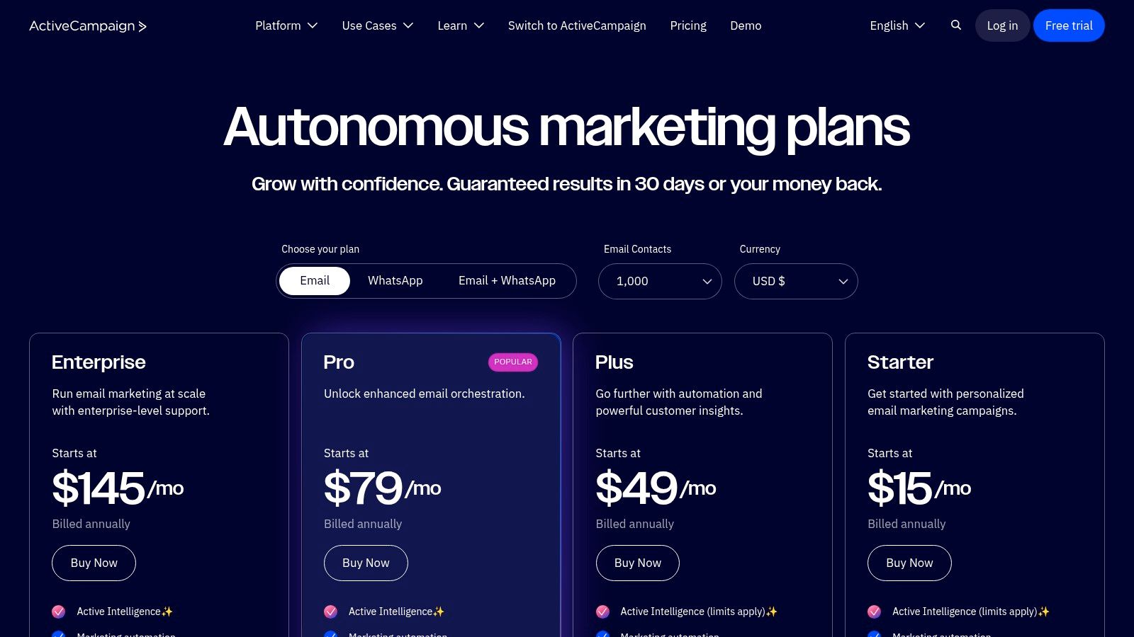 ActiveCampaign
