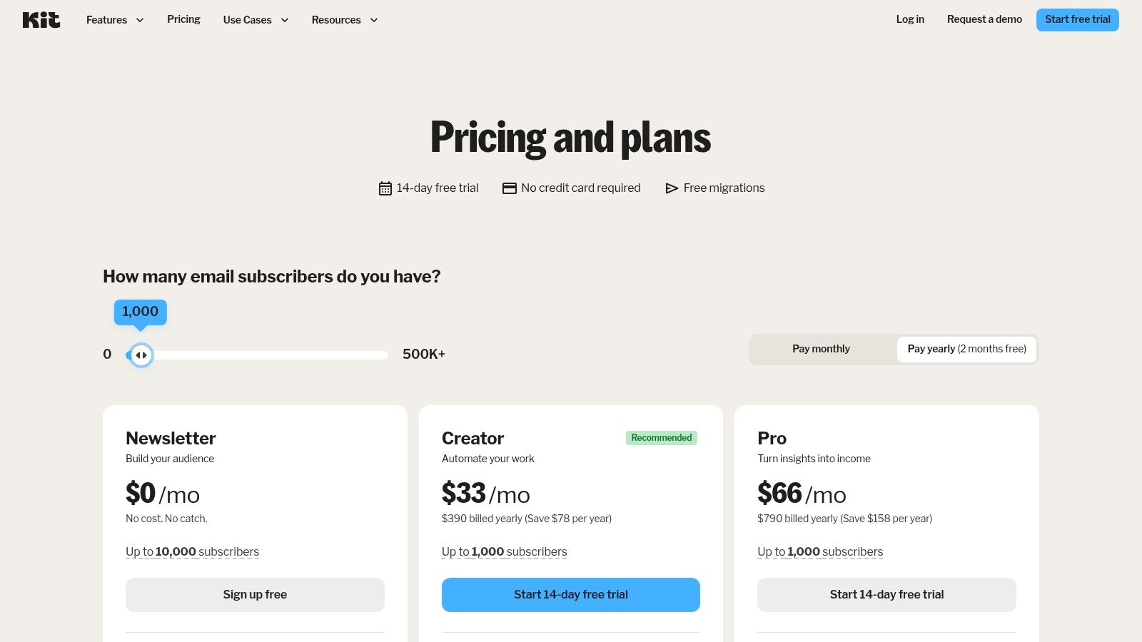 ConvertKit (Kit)