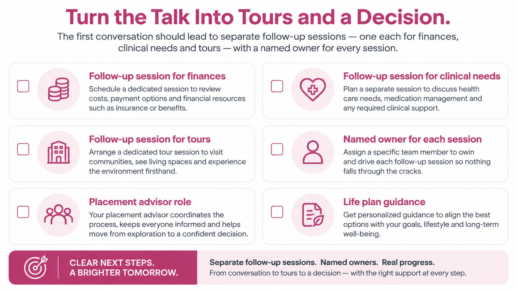 A checklist infographic titled Turn the Talk Into Tours and a Decision detailing steps for assisted living.