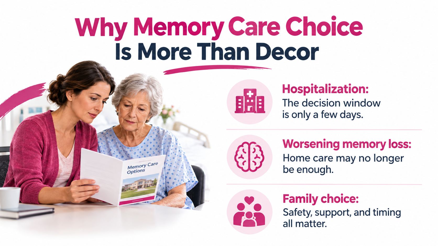 A woman helping an older lady review a brochure titled Memory Care Options at a table.