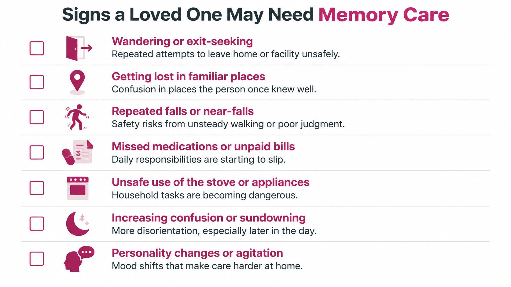 A checklist illustrating seven key warning signs that a loved one may require professional memory care services.