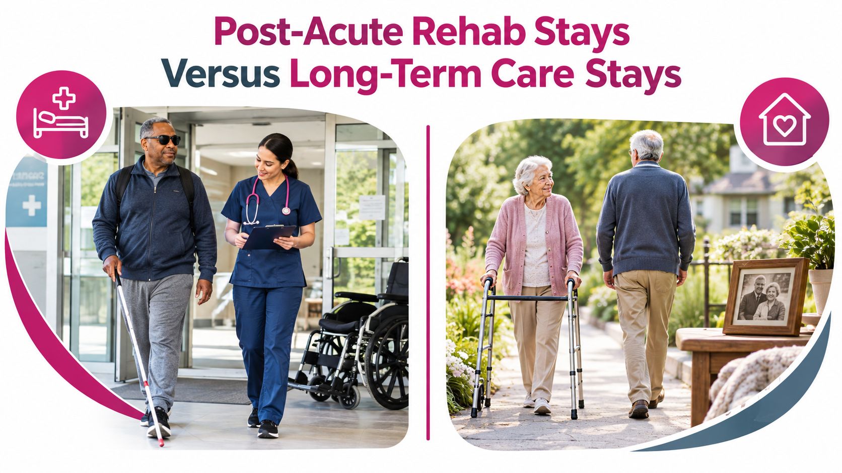 Comparison of post-acute rehabilitation stays featuring a patient with a nurse and long-term care living environments.