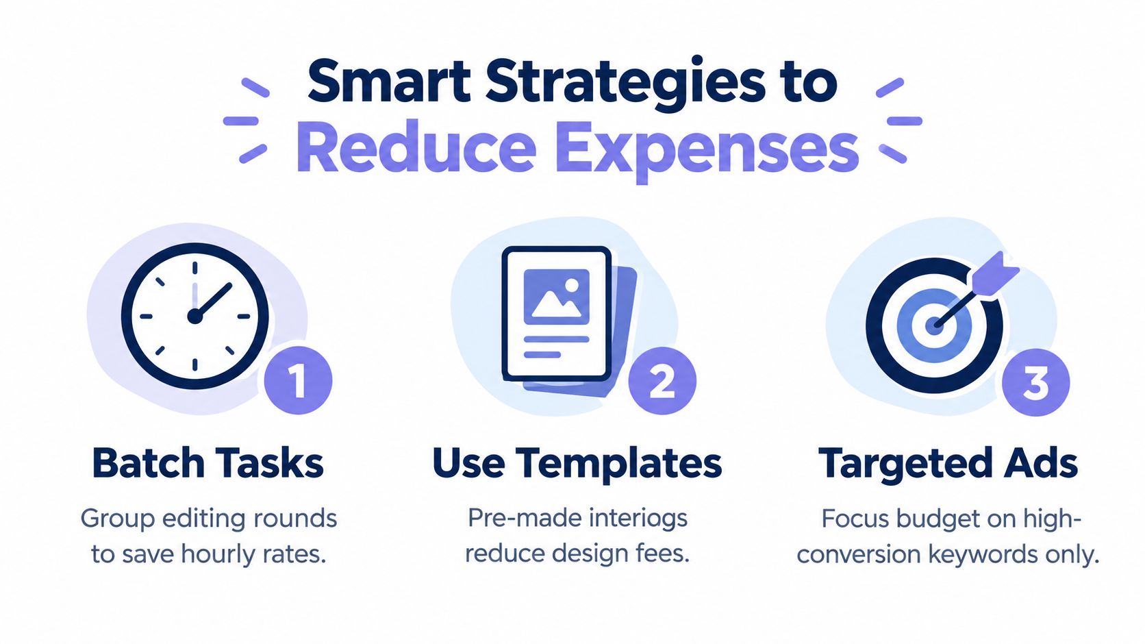 A graphic illustration highlighting three smart business strategies to reduce expenses, including batching tasks, using templates, and targeting ads.