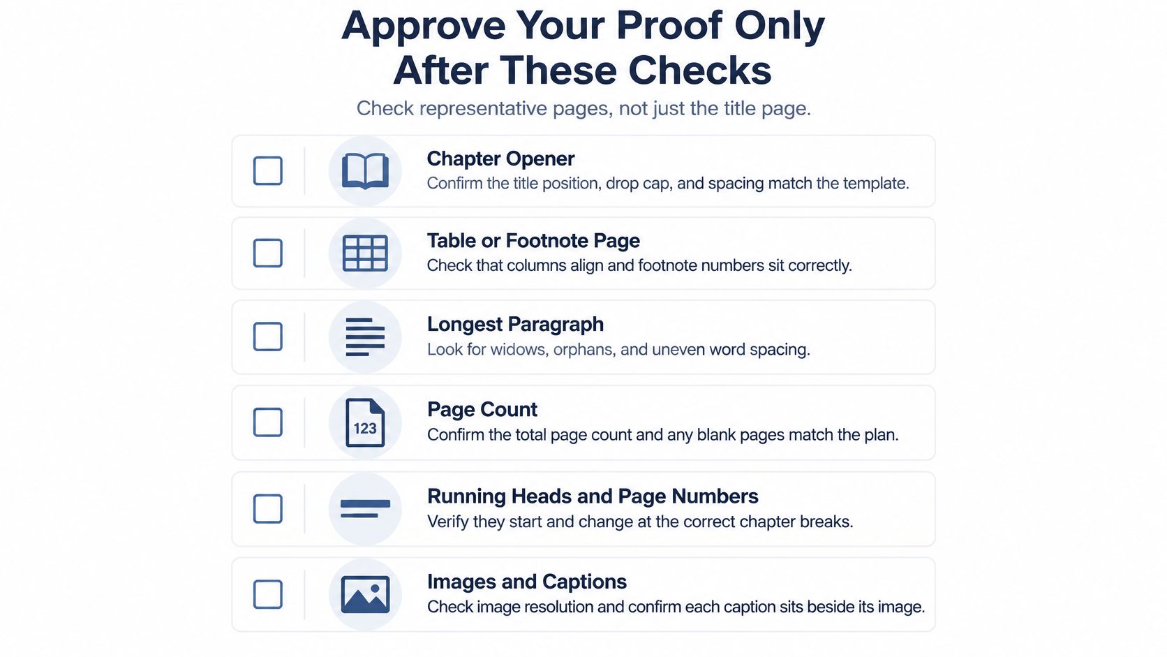 A checklist showing six essential steps for authors to verify their book proof before final approval.
