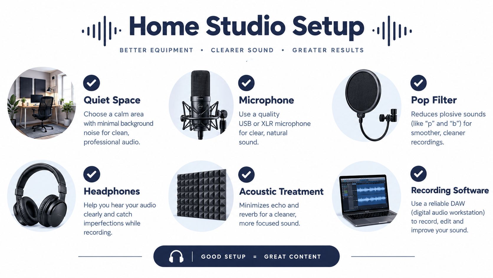 An infographic illustrating essential equipment for a home recording studio, including microphones, headphones, and acoustic treatment.