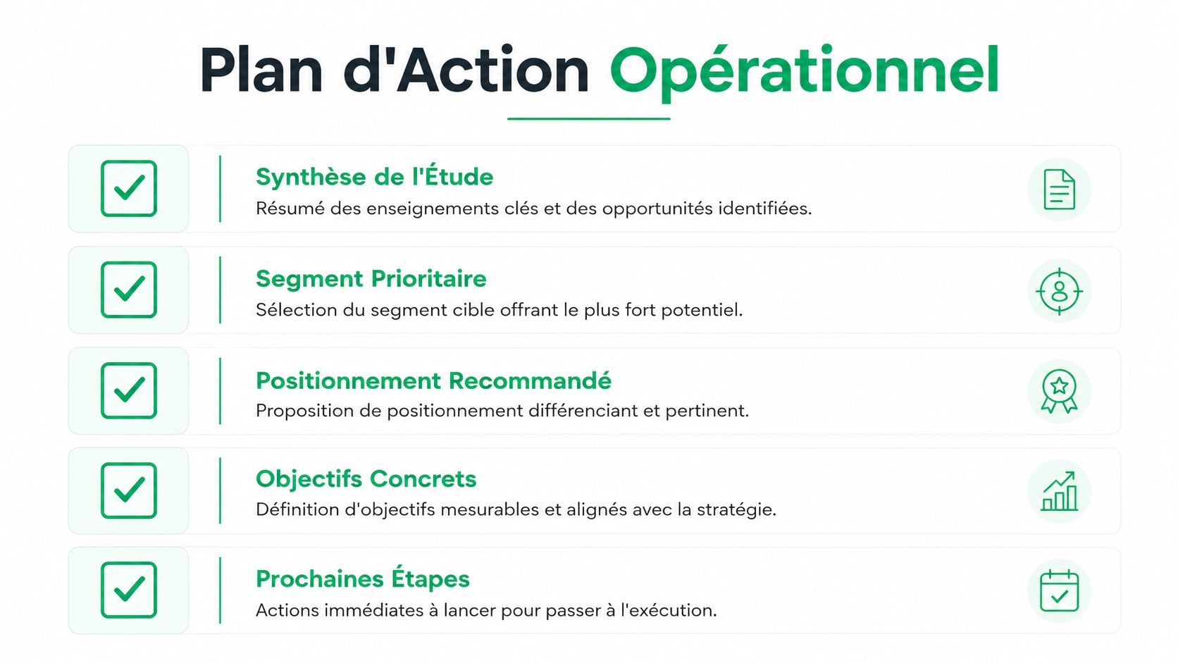 Un graphique montrant un plan d'action opérationnel avec cinq étapes clés pour une stratégie marketing réussie.