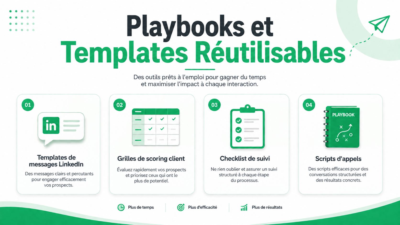 Une infographie présentant quatre outils essentiels : templates LinkedIn, grilles de scoring, checklists et scripts d'appels commerciaux.