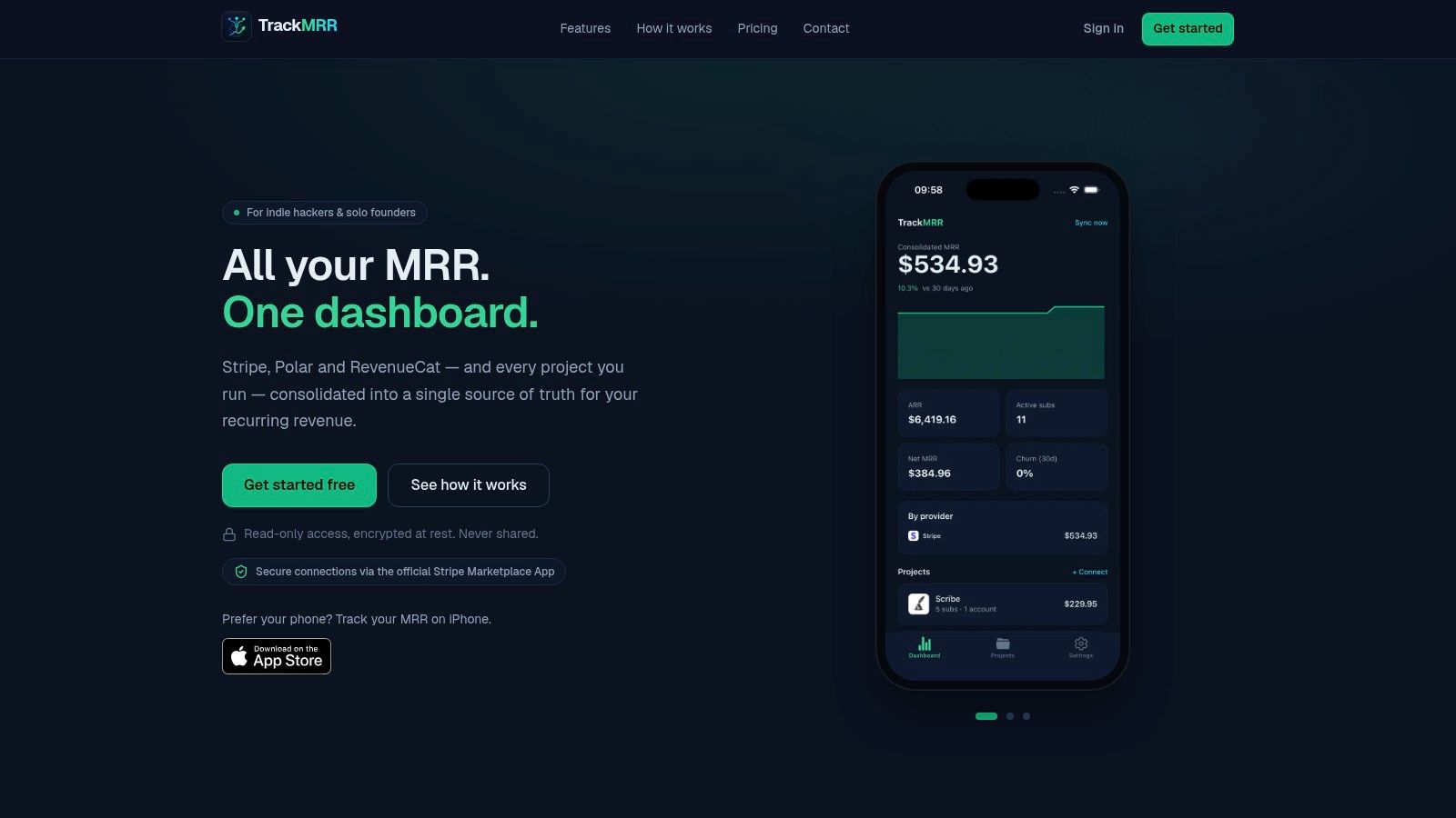 TrackMRR