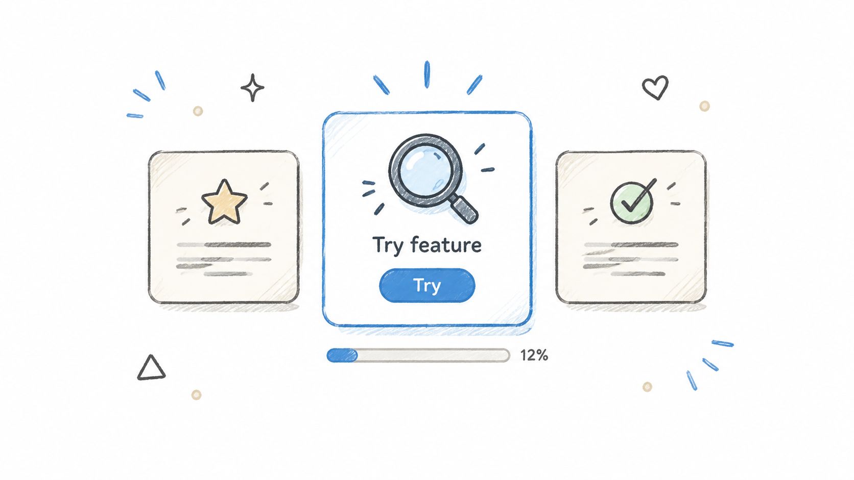 A hand-drawn illustration showing a central feature activation box with a magnifying glass icon and progress bar.