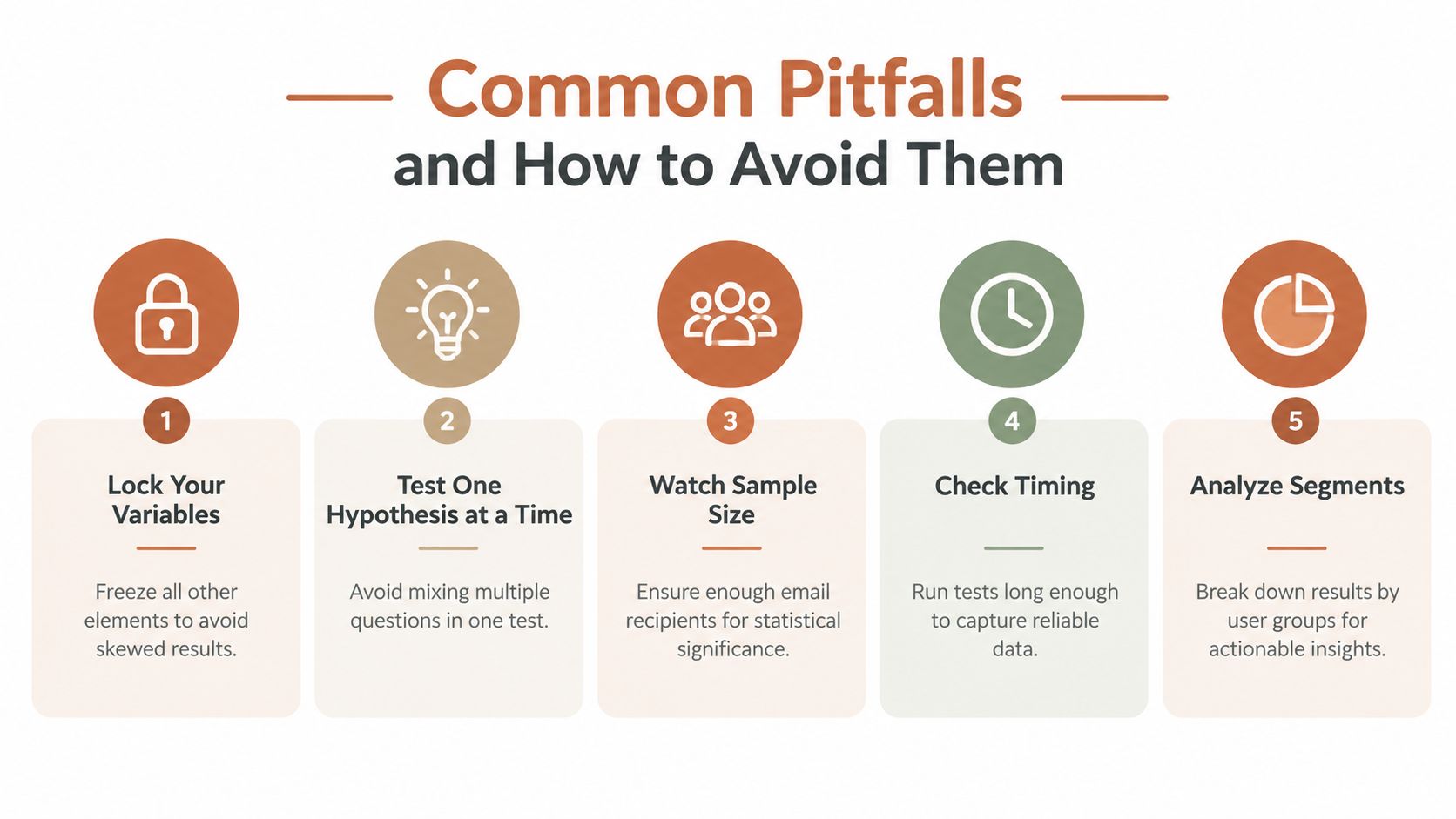 An infographic titled Common Pitfalls and How to Avoid Them illustrating five tips for effective A/B testing.