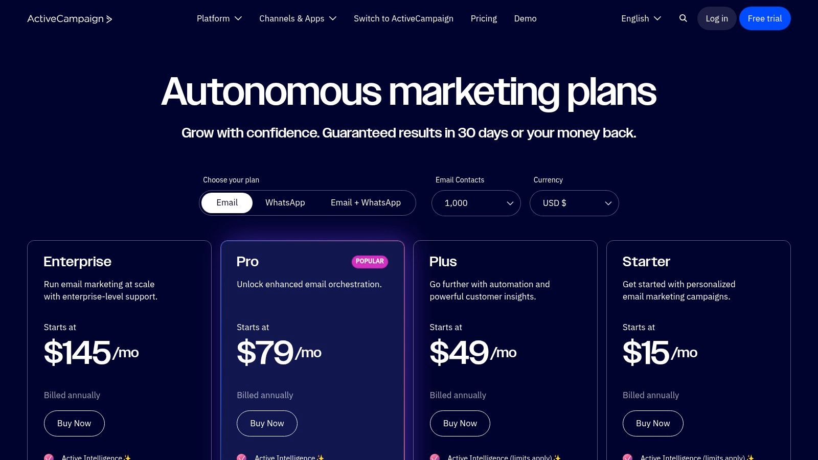 ActiveCampaign