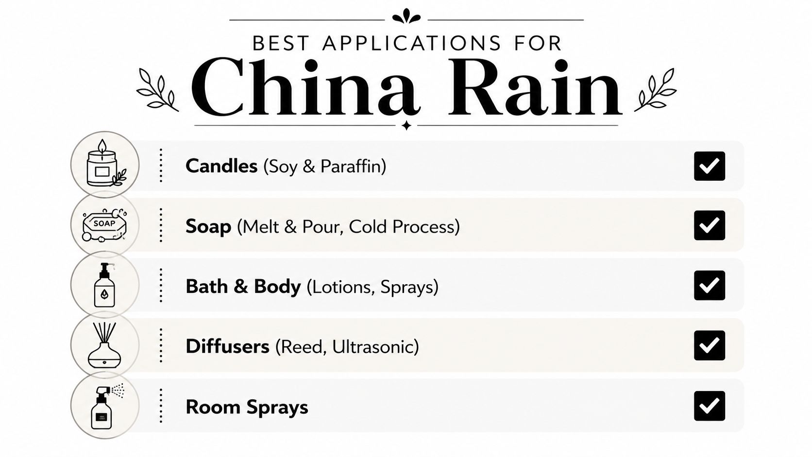A list of best applications for China Rain fragrance oil, including candles, soaps, lotions, and diffusers.