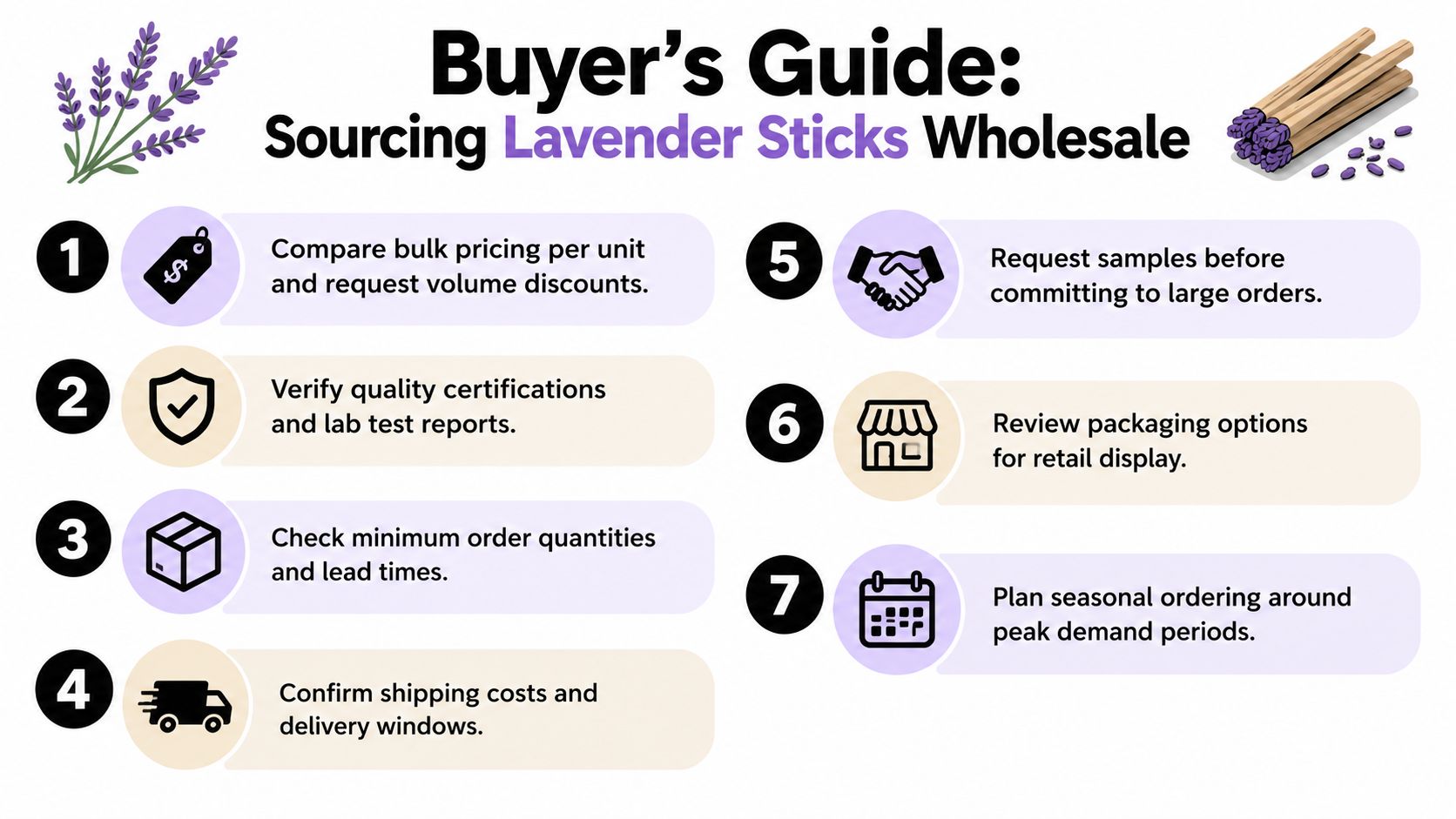 A professional infographic buyer's guide listing seven essential steps for sourcing wholesale lavender sticks for business.