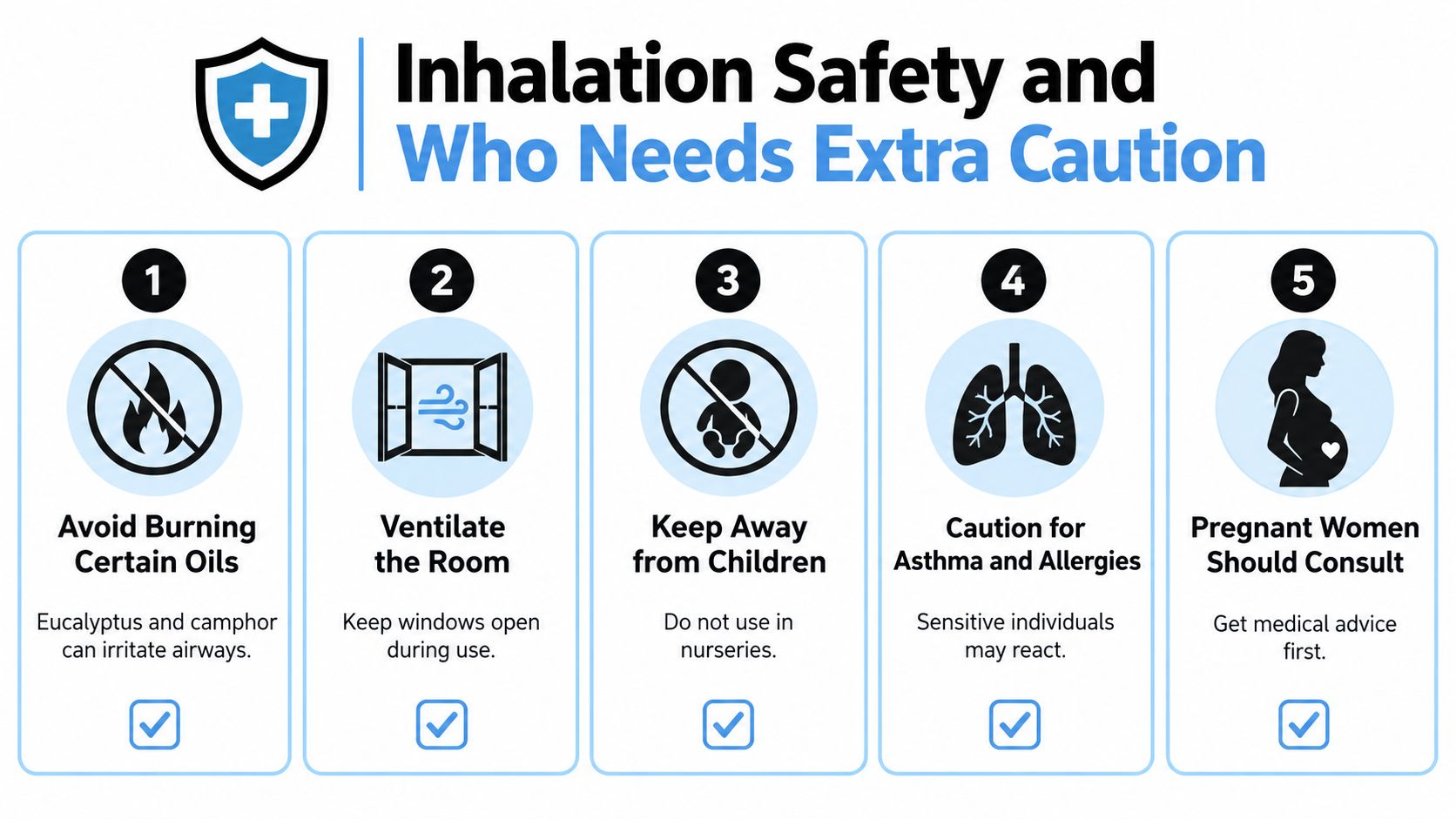 A safety infographic titled Inhalation Safety and Who Needs Extra Caution featuring five numbered tips for essential oil use.