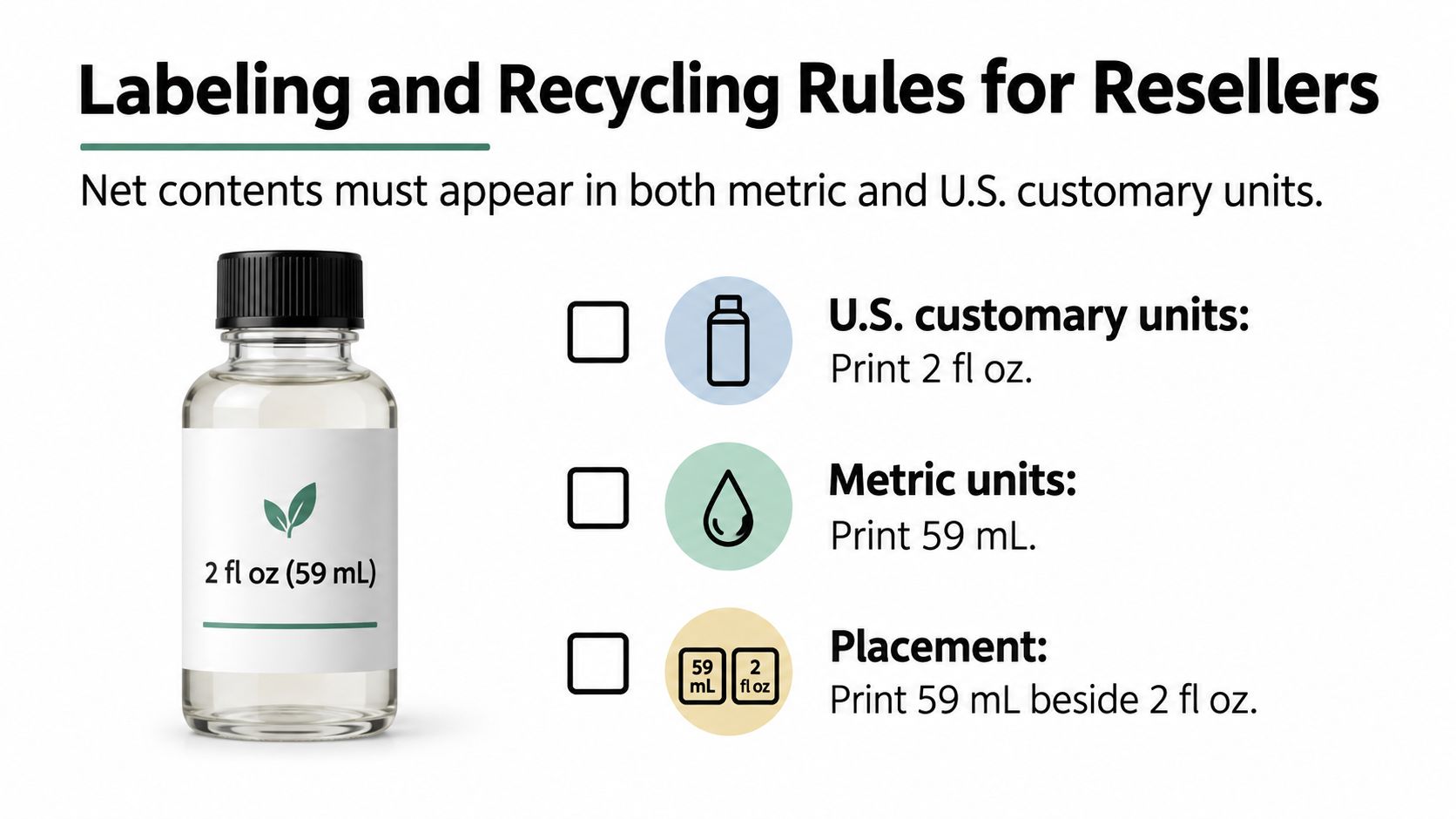 A diagram illustrating labeling rules for 2 oz spray bottles, showing U.S. and metric measurement requirements.