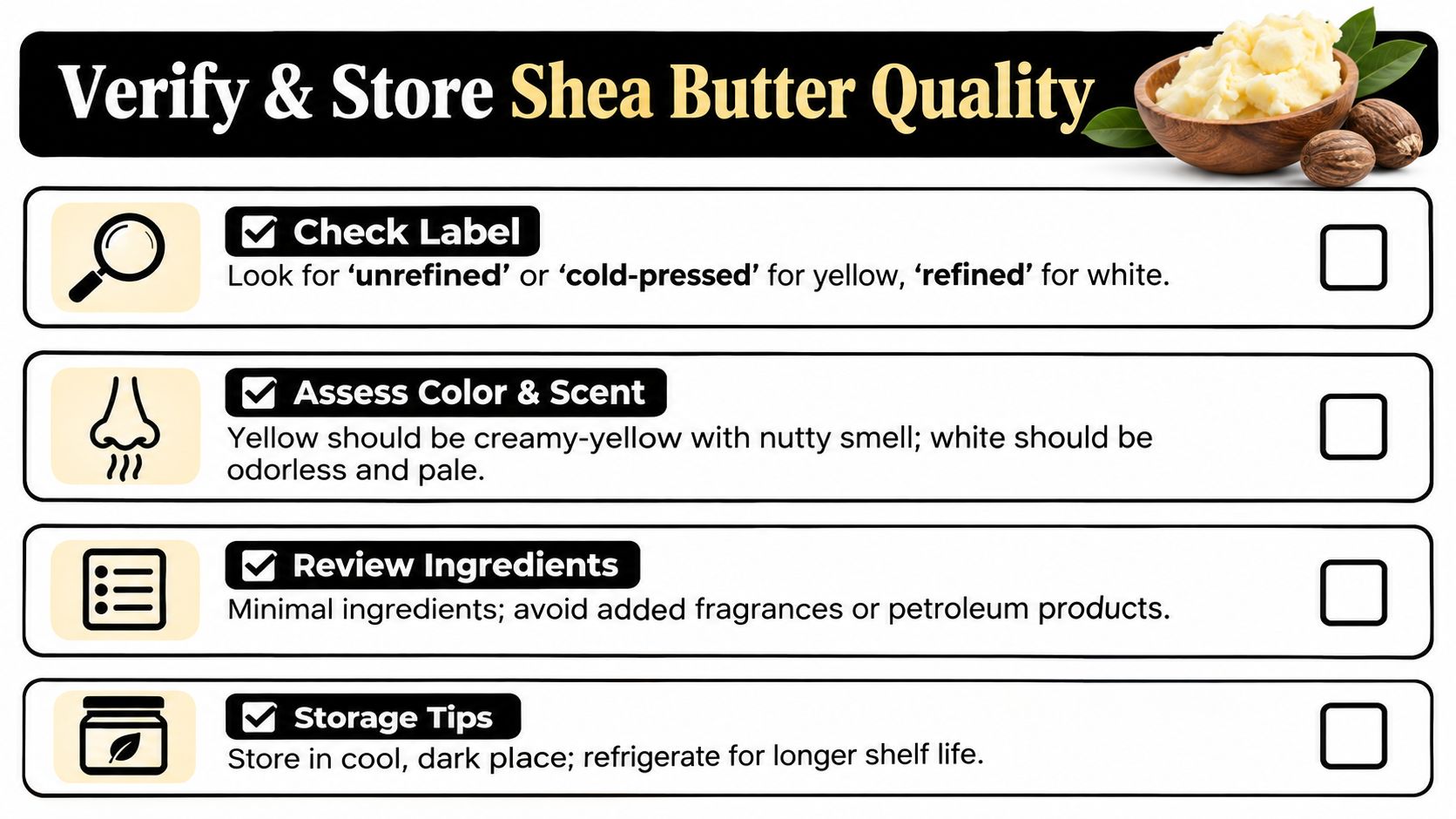 An infographic checklist for verifying and properly storing high-quality yellow and white shea butter products.