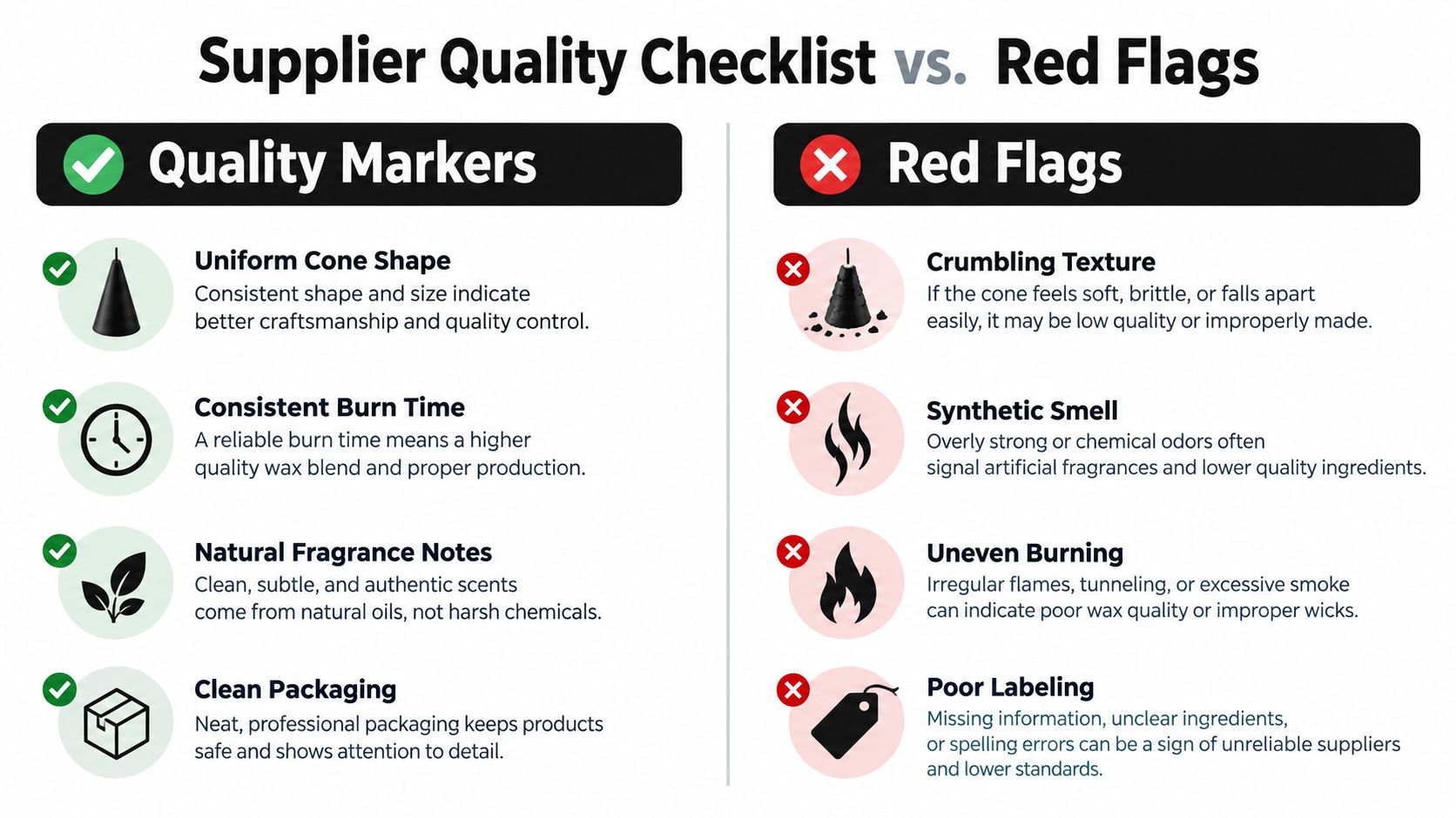 A comparison chart showing quality markers and red flags to consider when evaluating incense cone suppliers.