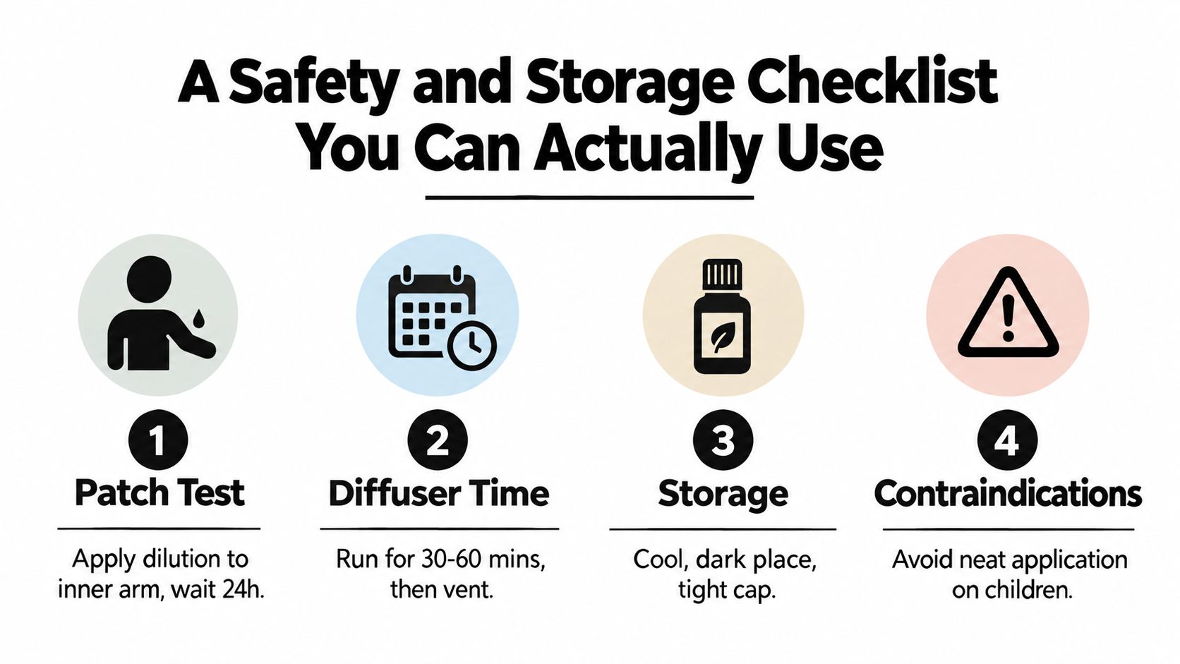A safety checklist infographic for using essential oils with four numbered steps on testing, diffusing, and storage.