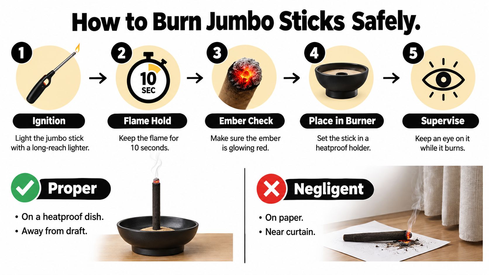 A safety infographic showing five steps for lighting jumbo incense sticks properly and highlighting fire safety hazards.