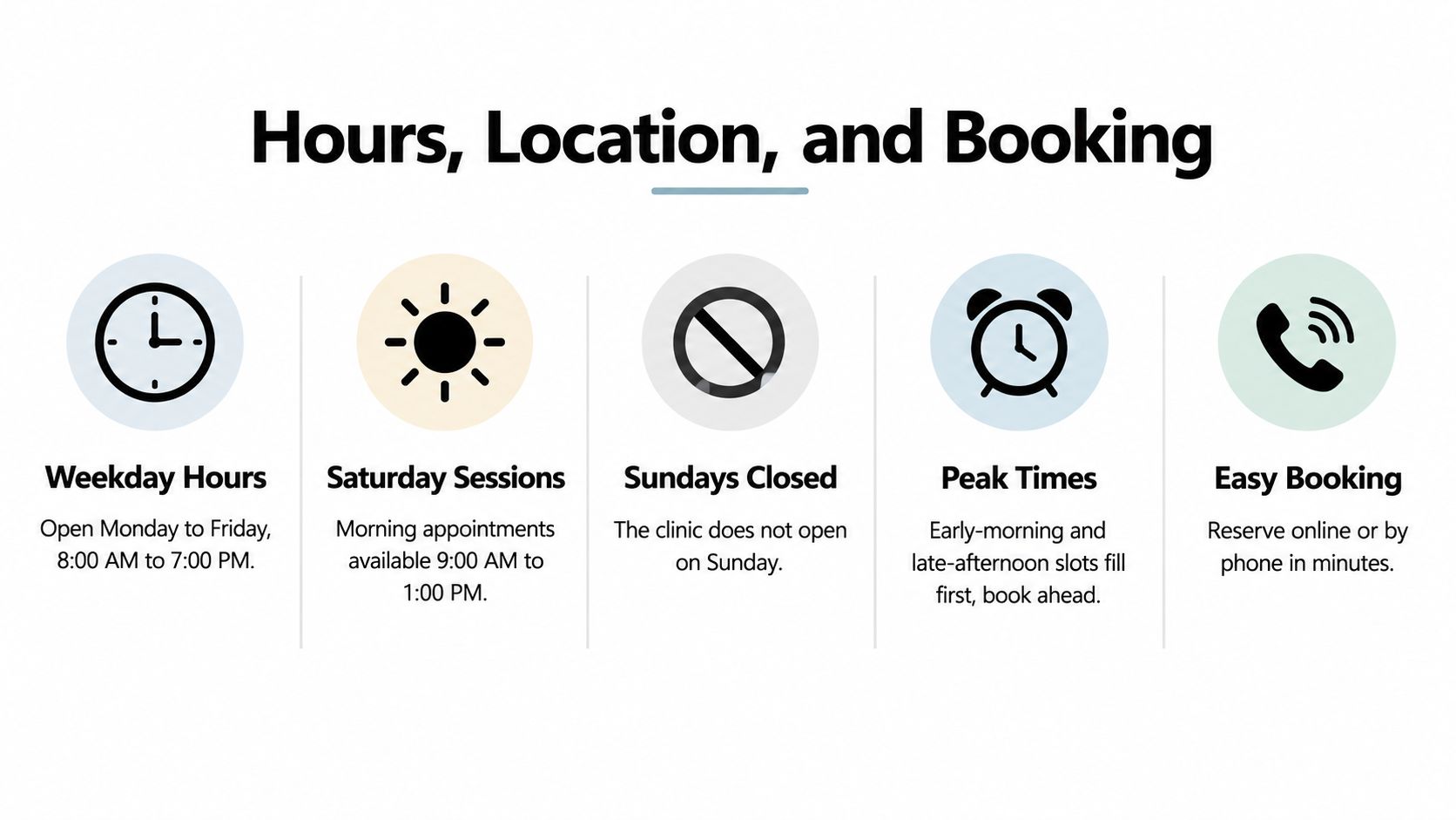 A graphic showing clinic operating hours for weekdays and Saturdays, along with booking and scheduling information.