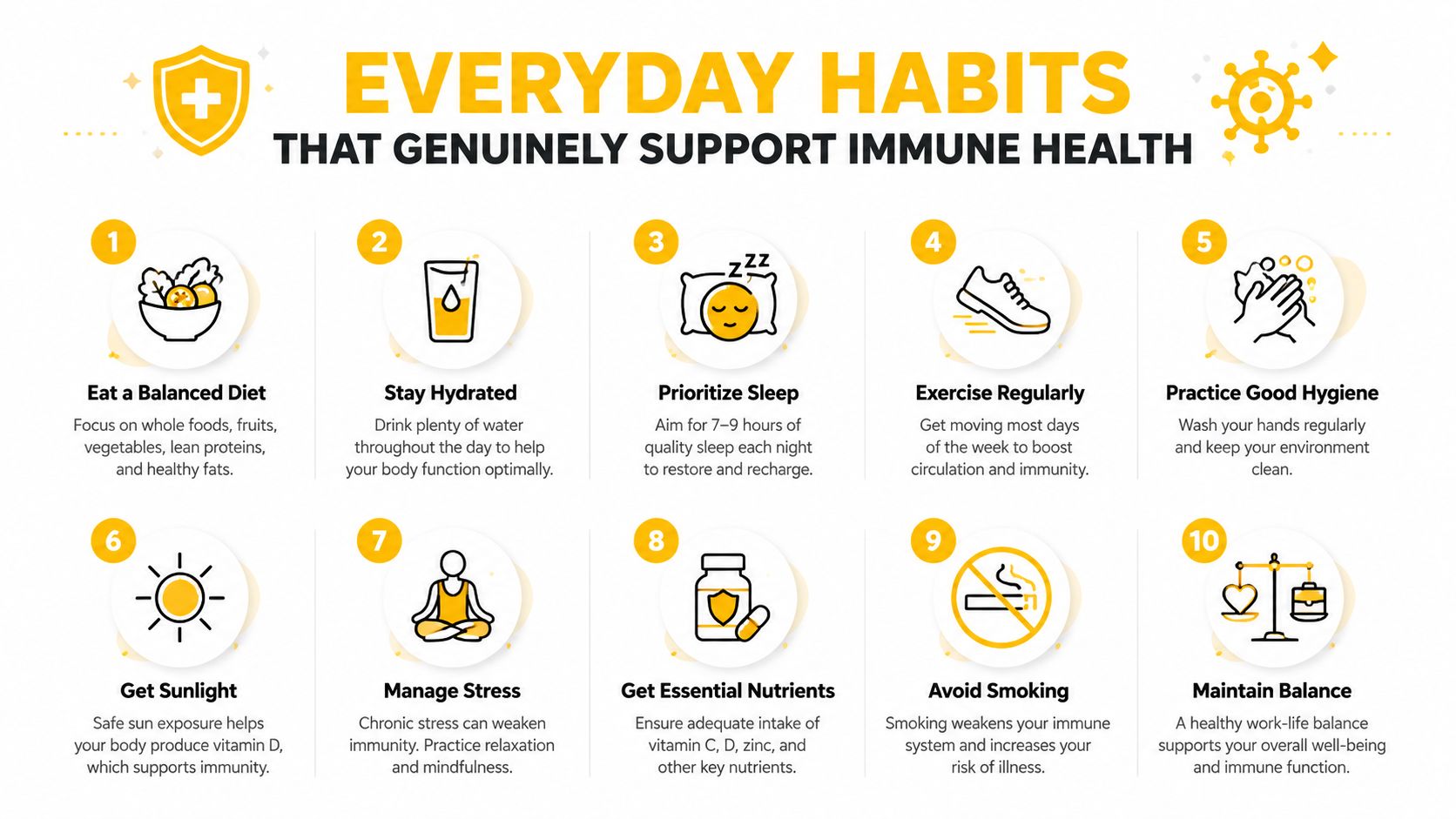 An infographic listing ten essential daily habits to naturally support and strengthen your overall immune system health.
