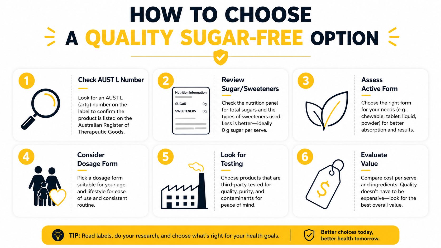 An infographic titled How to Choose a Quality Sugar-Free Option with six numbered steps for selecting supplements.
