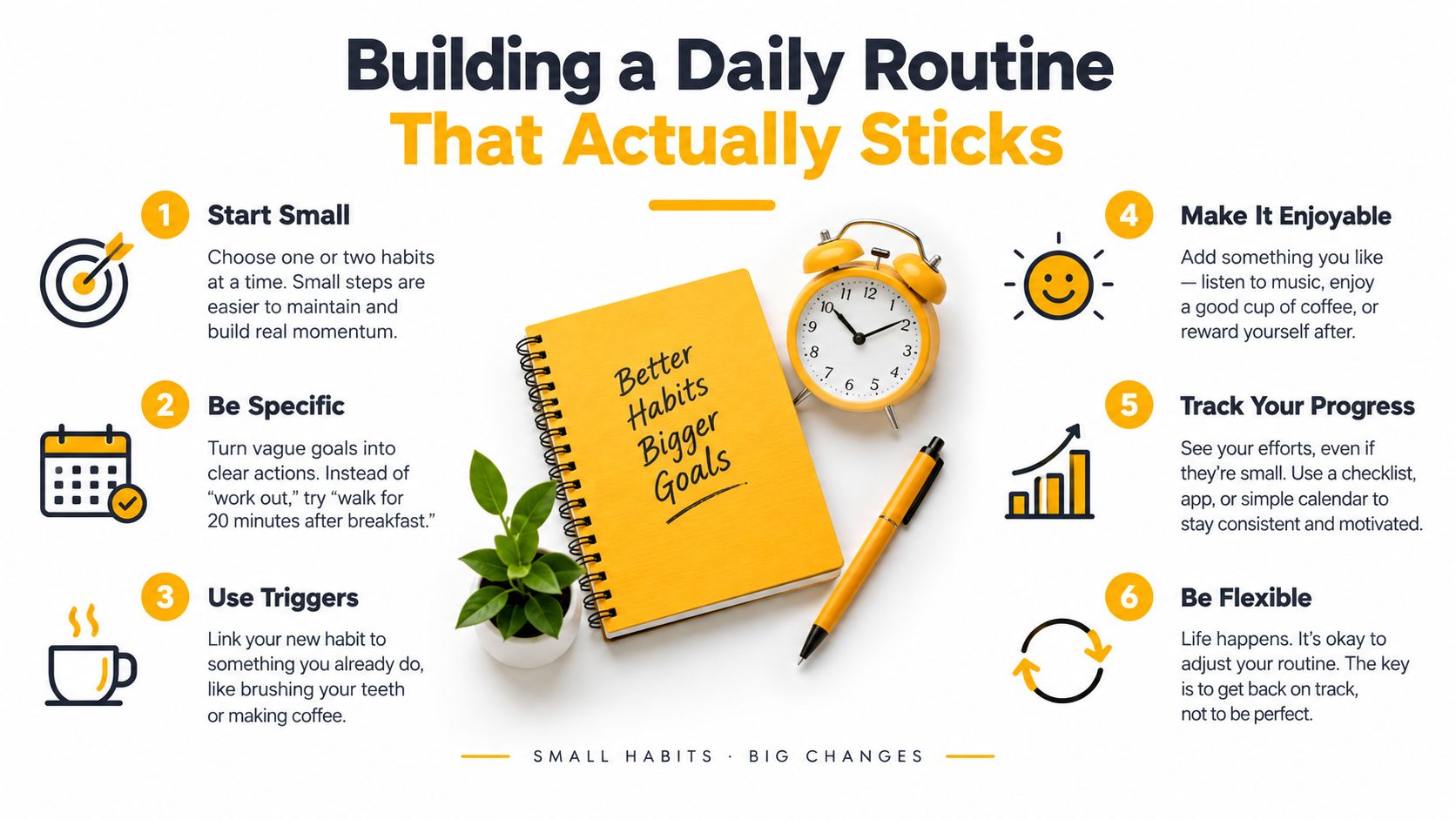 An infographic detailing six actionable steps to build a daily routine that creates long-term positive habits.